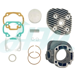 AXIS90 / JOG90 A/C