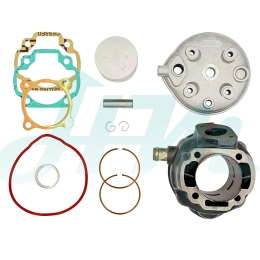 AXIS90 / JOG90 L/C