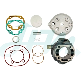 AXIS90 / JOG90 L/C